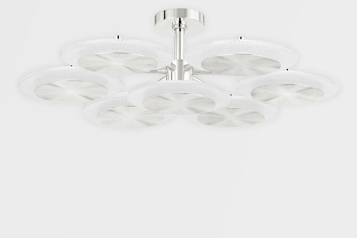 ##Antique Hardware## 7 Light Semi Flush