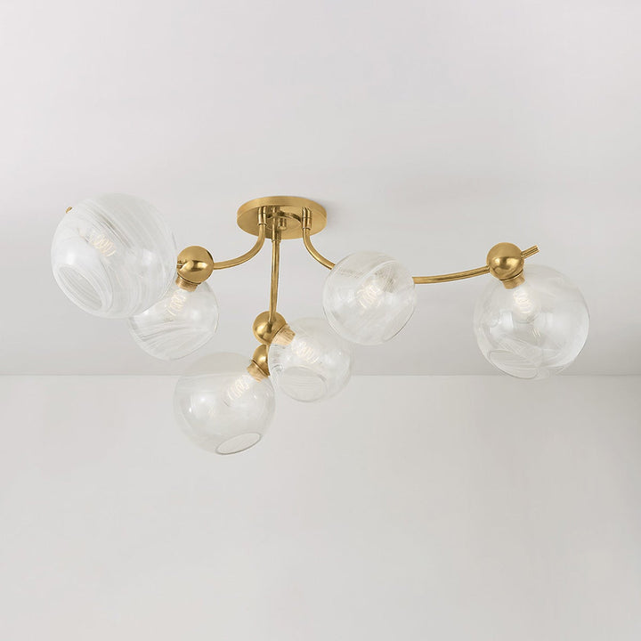 ##Antique Hardware## Astraia Semi Flush
