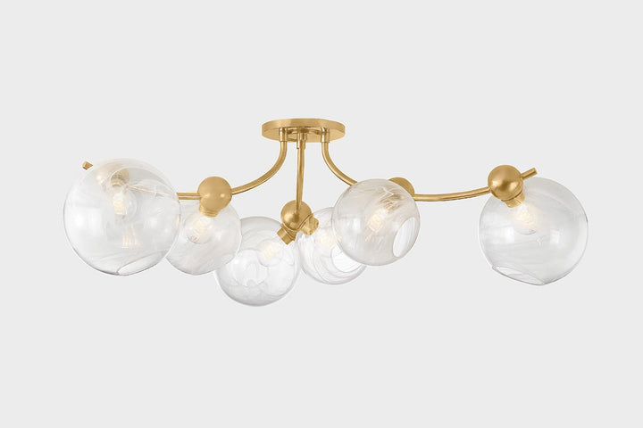 ##Antique Hardware## Astraia Semi Flush