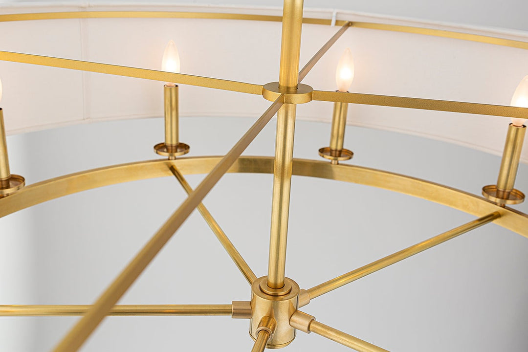 ##Antique Hardware## Durham Chandelier