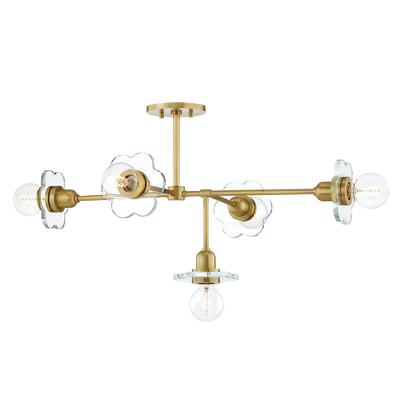 ##Antique Hardware## Alexa Chandelier