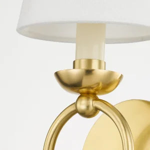Antique Hardware Haverford Wall Sconce Wall Sconce