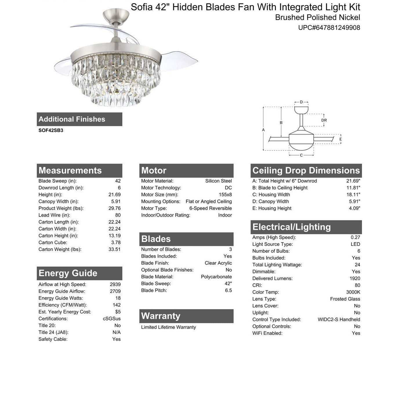 Antique Hardware 42" Sofia in Brushed Polished Nickel w/ Clear Acrylic Blades Ceiling Fan